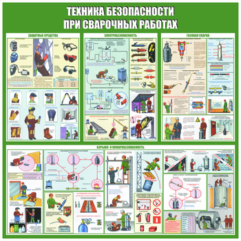 С49 Стенд техника безопасности при сварочных работах (1000х1000 мм, пластик ПВХ 3 мм, алюминиевый багет серебряного цвета) - Стенды - Тематические стенды - Магазин охраны труда Протекторшоп